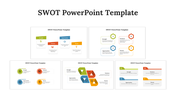 SWOT PowerPoint Presentation and Google Slides Themes