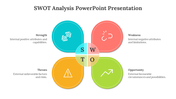 21012-swot-analysis-powerpoint-presentation-download-07