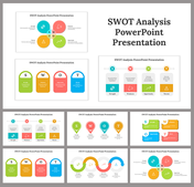 SWOT Analysis Presentation And Google Slides Templates