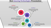 Presentation on Technology PPT for Clear Communication