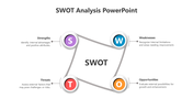 Navigate SWOT Analysis PPT And Google Slides Template