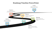 Roadmap Timeline Presentation and Google Slides Themes