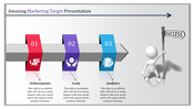 A slide featuring a figure pointing at a target success sign, with a progress arrow passing through three steps.