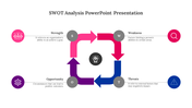 21055-swot-analysis-powerpoint-presentation-01