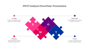 21055-swot-analysis-powerpoint-presentation-02