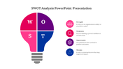 21055-swot-analysis-powerpoint-presentation-03