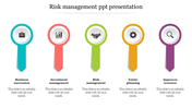 Risk management template with five key areas, each represented by icons within colourful ribbon-shaped markers.