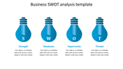 Awesome Business SWOT Analysis Template In Bulb Model