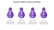 Our Predesigned Business SWOT Analysis Template Slide