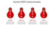 Effective Business SWOT Analysis Template In Red Color