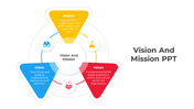 Colorful infographic displaying vision, mission, and values in a triangular layout with icons representing each concept.