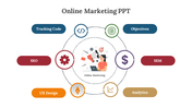 Online Marketing PPT Presentation And Google Slides Template