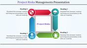 Enagaging Risk Management PPT Template - Four Nodes