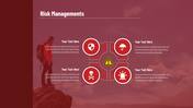 Risk Management PowerPoint Template for Strategic Insights