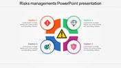 Find Our Collection Of Risk Management Presentation Slides