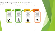 Risk management slide with four labeled risks represented by icons in a step by step process with placeholder text.