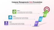 Risk Management Slides PPT Template and Google Slides