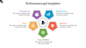 Slide for performance management with six colorful hexagonal icons representing key factors with placeholder text.