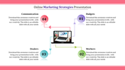 Online Marketing Strategy PowerPoint Templates & Google Slides 