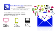 Attractive Online Marketing Presentation Template Design