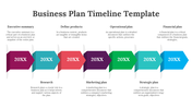 21200-business-plan-timeline-template-05