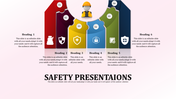 Color-coded safety slide with headings and icons related to health, security, and safety measures with text area.