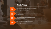 Highest Quality Agenda Slide Template PPT And Google Slides