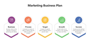 Best Marketing Business Plan PowerPoint And Google Slides