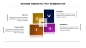 Business SWOT Analysis Template for Strategic Planning