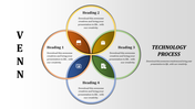 Download Venn Diagram Technology Presentation Template