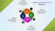 Four Node Presentation Process Templates Designs