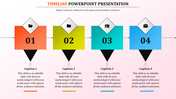 Adaptive Timeline Presentation PowerPoint Templates