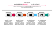 A marketing target PowerPoint template featuring four numbered icons and captions for each stage of the process.