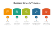 21339-business-strategy-template-07