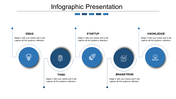 Get Infographic PowerPoint Template and Google Slides