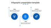 Awesome Infographic Template PowerPoint Presentation