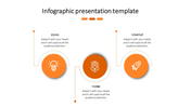 Use Infographic Template PowerPoint Presentation Slide