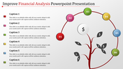 A template with financial analysis with a tree with six leaves, each labeled with a caption and placeholder text.