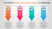 Business Plan Timeline Template