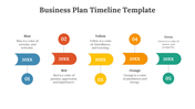 21389-business-plan-timeline-template-05