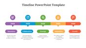 21440-download-timeline-powerpoint-template-02