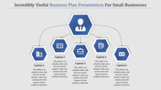 Creative Business Plan Presentation With Five Nodes