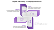 The Best Digital Marketing Strategy PPT Template Slides