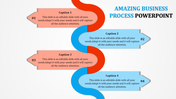 Detailed Business Process PowerPoint for Corporate Use