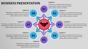 Best PowerPoint Template for Business Presentations