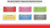 Concise Recruitment Process PPT Template and Google Slides