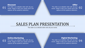 Marketing Sales Plan Presentation PPT template and Google slides