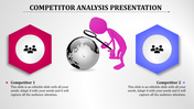 Competitor Analysis Presentation PowerPoint Templates