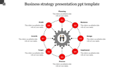 Business Strategy Presentation PPT Template Designs