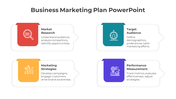 Business Marketing Plan PPT And Google Slides Template